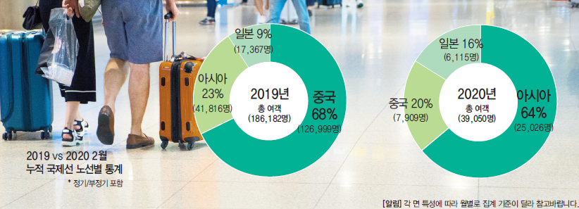 에디터 사진